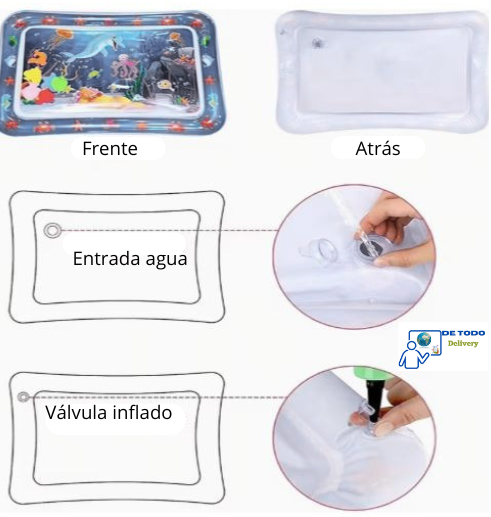 Alfombra Sensorial Inflable con Agua