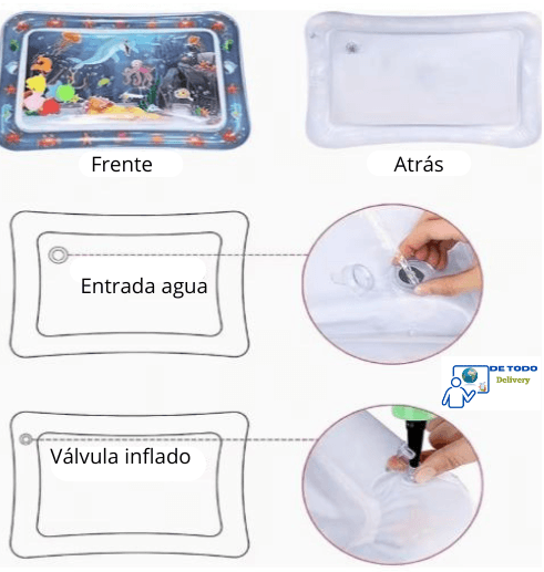 Alfombra Sensorial Inflable con Agua